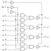 Quad 2-Line To 1-Line Data Selectors/Multiplexers With 3-State Outputs | FK | 20 | -55 to 125