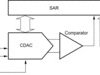 16-Bit, 4-Channel Serial Output Sampling Analog-to-Digital Converter (ADC) | DBQ | 16 | -40 to 85