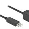 Delock Adapter USB-a na RJ45 USB 2.0 Złącze męskie USB-A, Złącze męskie RJ45 1.00 m czarny 64164