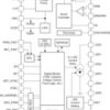 LP8863-Q1 Automotive Display LED-Backlight driver with Six 150-mA channels | DCP | 38 | -40 to 125