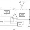 150-mA, 30-V, ultra-low-IQ, low-dropout voltage regulator with reverse current protection and enable | DBV | 5 | -40 to 125