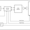 4-bit 2.3- to 5.5-V I2C/SMBus I/O expander with config registers | D | 8 | -40 to 85