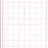 PL0105008 Low-tack cutting mat - 20.32 x 30.48 cm