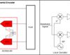 14-bit, 3.5-MSPS, dual, simultaneous-sampling SAR ADC with internal reference and enhanced SPI | RHB | 32 | -40 to 125