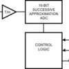 10-Bit, 1MSPS, 1-Ch SAR ADC with SPI | DBV | 6 | -40 to 85