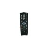 Pilot TV GRUNDIG TP 150C