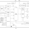 4-V to 18-V input, 25-A synchronous SWIFT™ step-down converter with thermally enhanced pack