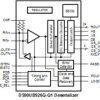 5-85 MHz 24-bit Color FPD-Link III Deserializer with Bidirectional Control Channel | NKB | 60 | -40 to 105