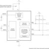 Real-time clock (RTC) with automatic switchover to backup supply | D | 8 | -40 to 85