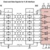 Single Supply V.35 Transceiver