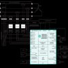 Energy Meter ICs
