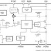 2A, 3.5V-to-36V, Wide-Vin, Synchronous 2.1MHz Step-Down Converter | PWP | 16 | -40 to 125