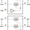 Automotive 3.3-V, 1:1 (SPST), 20-channel FET bus switch with level shifter | DGG | 48 | -40 to 125