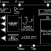 Low-Noise, Low-Drift, Low-Power, 3-Axis MEMS Accelerometers