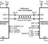 5-65 MHz 24-bit Color FPD-Link II Deserializer with Image Enhancement | NKB | 60 | -40 to 105