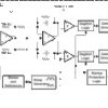 2.5-W, analog input Class-D audio amp with variable gain & short-circuit protection | YZF | 9 | -40 to 85