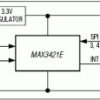 USB Peripheral/Host Controller with SPI Interface