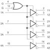 Radiation-tolerant quad-channel high-speed differential line driver