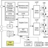 Automotive, 40-V, 1-A peak single-phase BLDC Motor Driver with integrated hall sensor | DEZ | 6 | -40 to 125