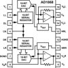 Single Supply Dual 18-Bit Audio DAC