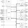 6-channel Power Management IC (PMIC) with 3DC/DCs, 3 LDOs, I2C interface and Dynamic Voltage Scaling | RHA | 40 | -40 to 85