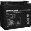 EP17-12 - akumulator 17Ah/12V