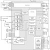 Automotive, Base Station IC | PHN | 48 | -40 to 125