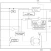650V 30mΩ GaN FET with integrated driver, protection and zero-current detection