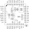 14 GHz 16-bit Fractional-N PLL with Sweeper