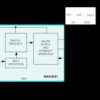 High Voltage Pushbutton On/Off Controller