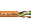 Kabel teleinformatyczny BiTLAN U/UTP kat.5e 4x2x0,5 LSOH TI0008 klasa Dca-s2 d2 a1 /100m/