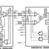 10-MHz to 100-MHz 10/12-bit FPD-Link III deserializer | RHS | 48 | -40 to 105