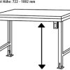 Manuflex AU9651.0001 Stół roboczy UNIVERSAL Ergo E z płytą melaminową, szer. X gł. X wys. = 2500 x 1000 x 722-1002 mm sz