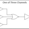 Triple 3-input NOR gates with Schmitt-trigger inputs | D | 14 | -40 to 125
