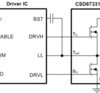 30-V, N channel synchronous buck NexFET™ power MOSFET, SON 3 mm x 3 mm power block, 15 A | DQZ | 8 | -55 to 150