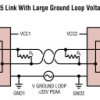 ±60V Fault Protected 3V to 5.5V RS485/RS422 Transceivers