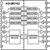 3.75 kV, 7-Channel, SPIsolator Digital Isolators for SPI (with 1/2 Aux channel directionality)