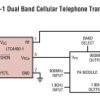 RF Power Controllers with 450kHz Loop BW and 45dB Dynamic Range