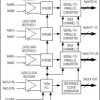 Programmable DC-Balance 21-Bit Deserializers