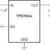 150-mA, nano-IQ, low-dropout voltage regulator with enable from -40°C to +105°C