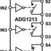 Low Capacitance, Low Charge Injection, ±15 V/+12 V iCMOS Quad SPST Switch