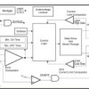 Step Down Converter with Bypass Mode for Ultra Low Power Wireless Applications