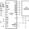 Single UART with 16-Byte FIFOs and Auto Flow Control | PFB | 48 | -40 to 85