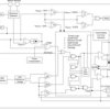 3-V to 22-V, 12-A synchronous buck converter with ultra-low quiescent current | RVE | 28 | -10 to 85
