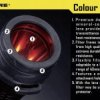 NiteCore NITNFB40 Filtr barw MH25, EA4, P25, P16, P15, SRT7, CR6, CG6, CB6, CI6, CU6 i latarki o Ø 39 - 42 mm niebieski