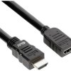 kabel HDMI