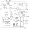 Pack-Side Single Cell Fuel Gauge with Integrated Protector and Dynamic Z-Track