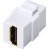 Gniazdo Hdmi Typu Keystone (2X Żeńskie), Kolor Biały Alantec Mka-Hdmi-B