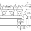 6 Channel, 14-Bit, 1.5Msps Simultaneous Sampling ADC with Shutdown