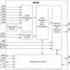 Low power local temp sensor with fan speed and power supply voltage monitor | PW | 24 | -40 to 125